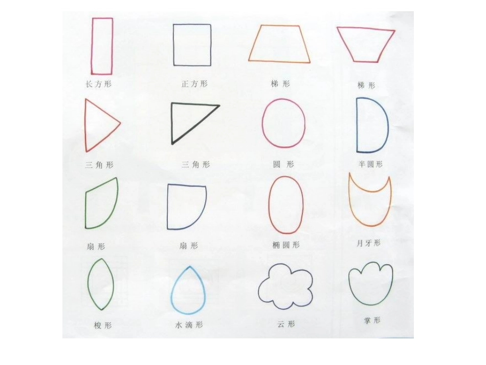 线描画教学1_第2页