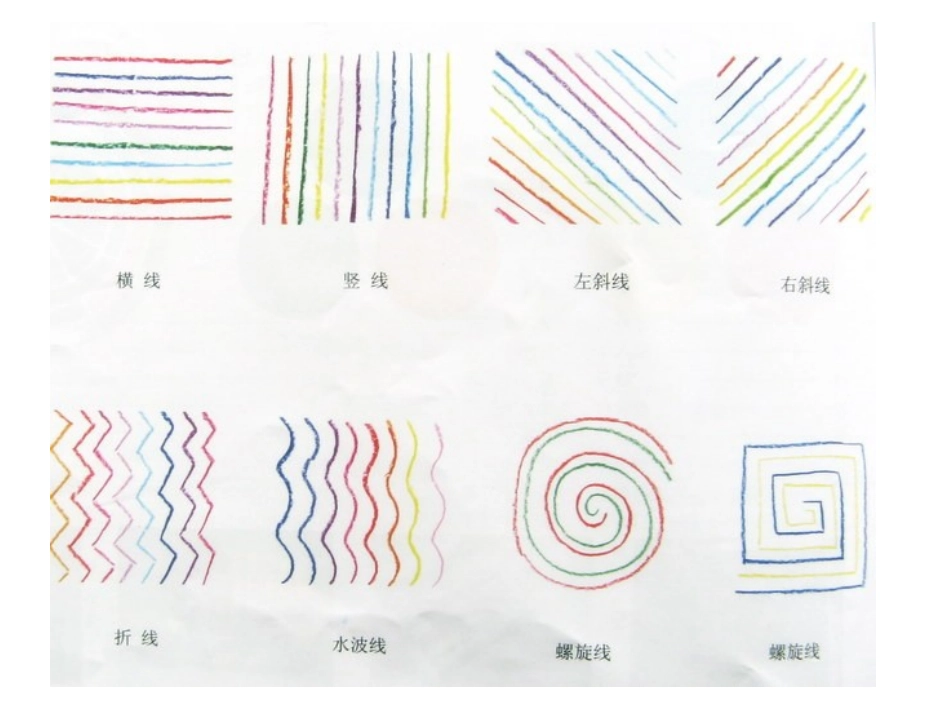 线描画教学1_第3页
