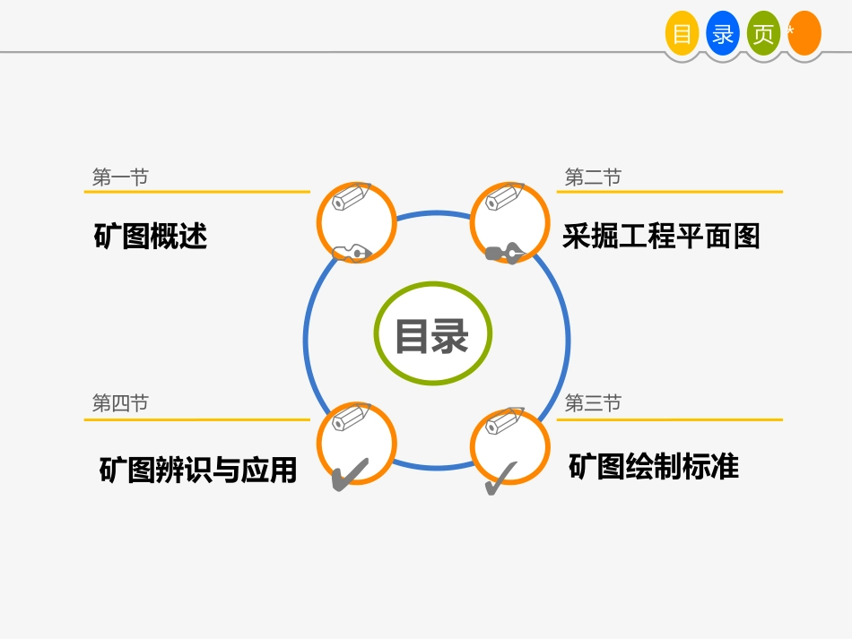 煤矿矿图识读_第2页