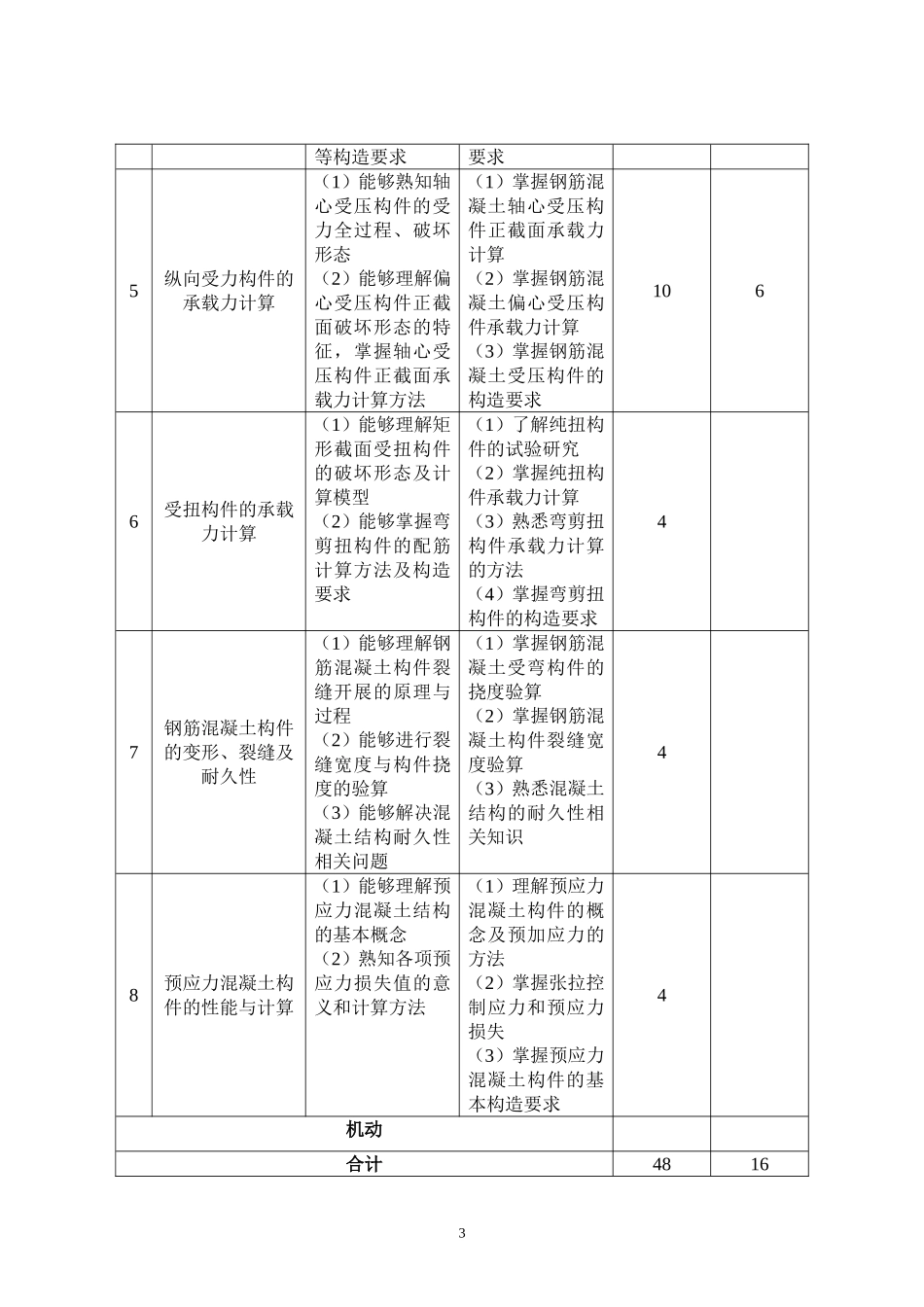 《钢筋混凝土结构》课程标准_第3页