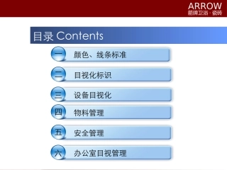 目视化标准手册5.20