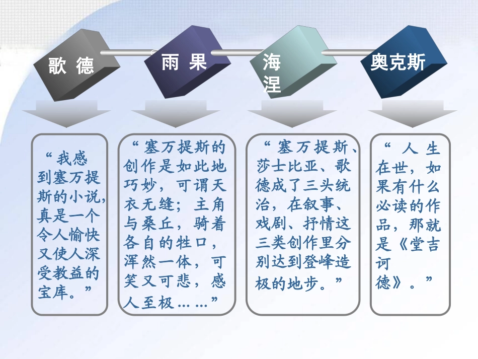 名著导读《堂吉诃德》课件_第3页