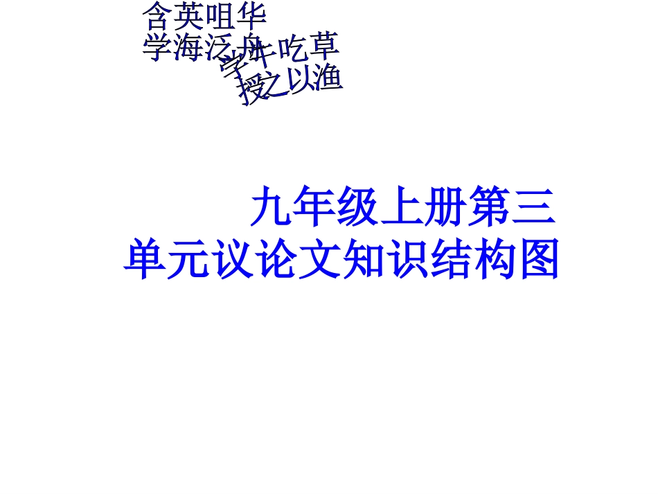 九年级语文知识结构图_第1页