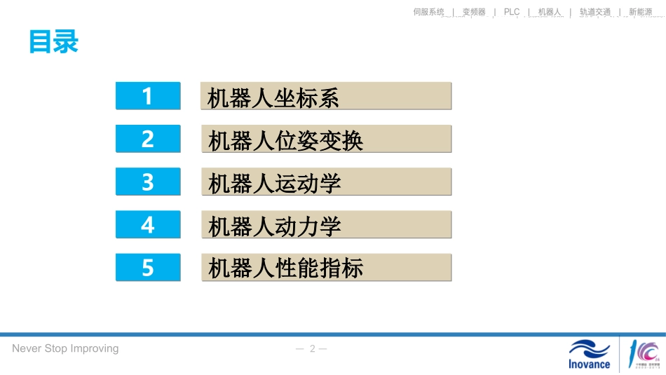 工业机器人技术基础课件(最全)_第2页
