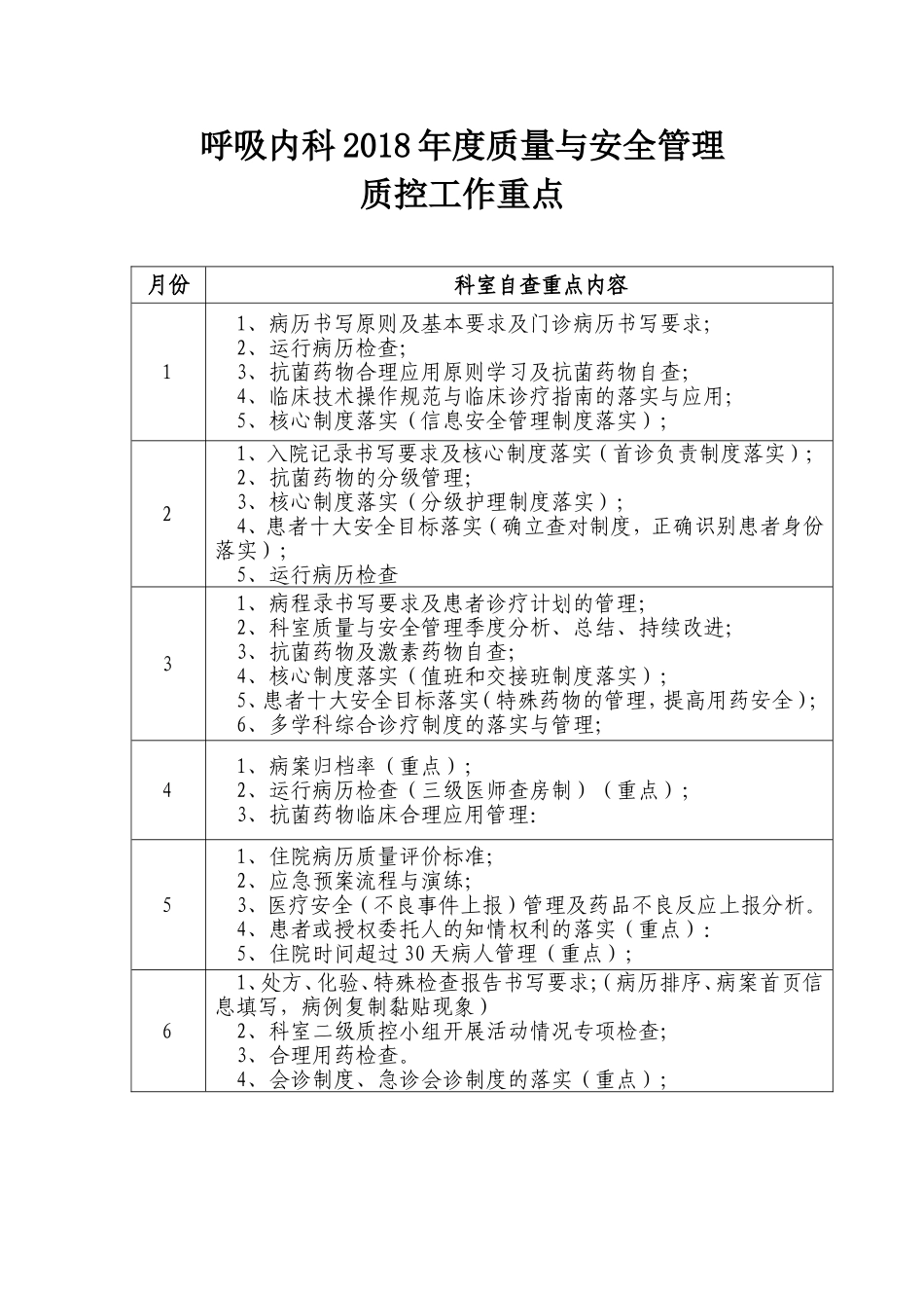 科室工作手册_第1页