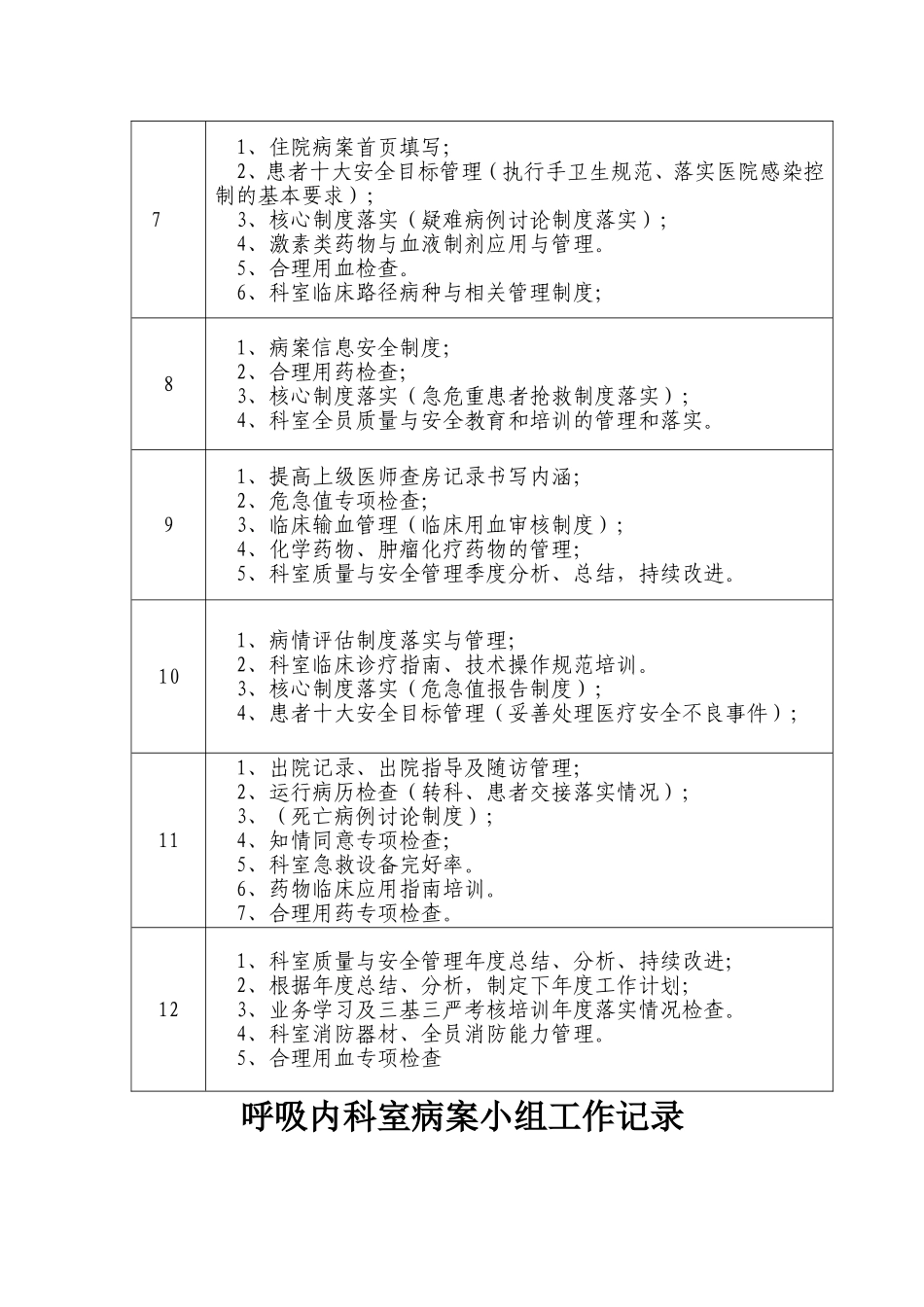 科室工作手册_第2页