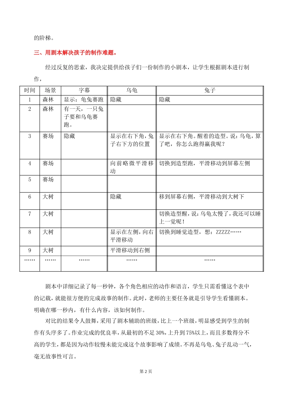 龟兔赛跑教学案例_第2页