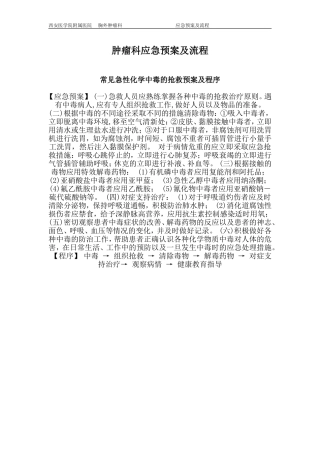 医院各种应急预案及程序