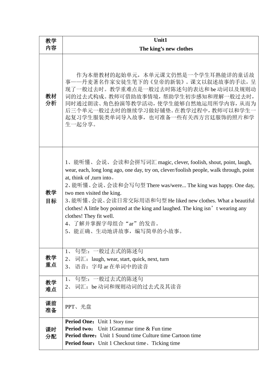 六上unit1单元分析_第1页