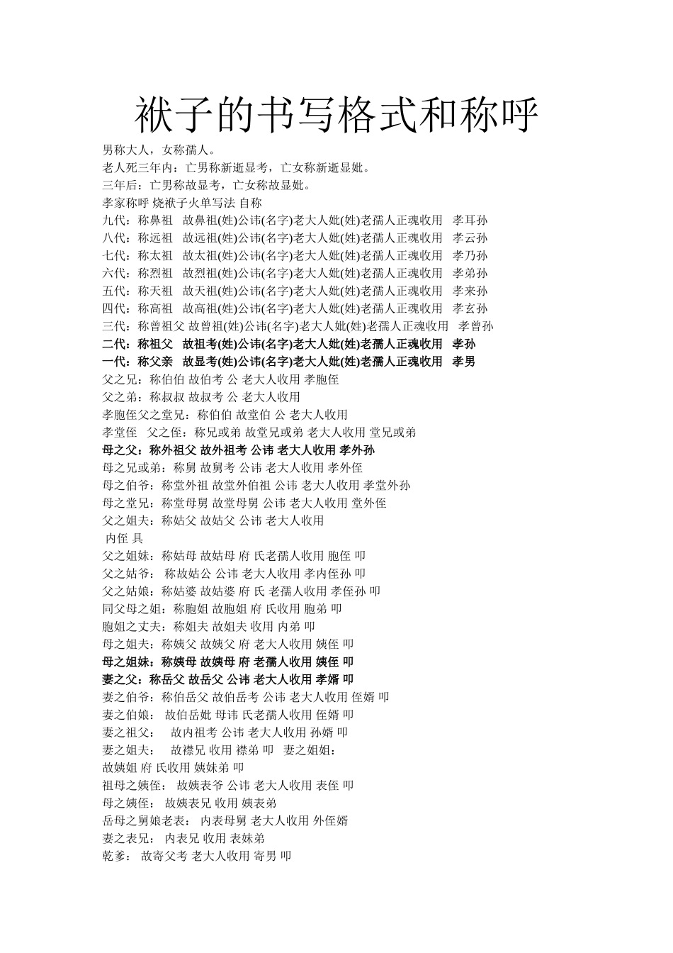 袱子的书写格式和称呼_第1页