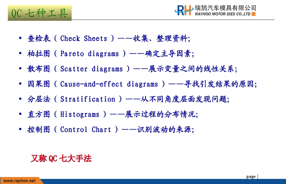 质量管理七大工具.8.20_第3页
