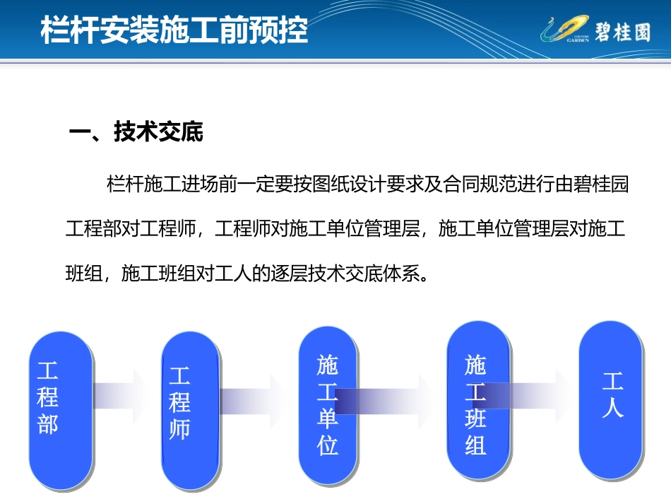 锌钢组合栏杆控制要点_第2页