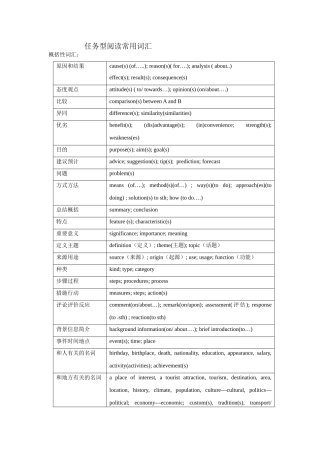 任务型阅读常用词汇