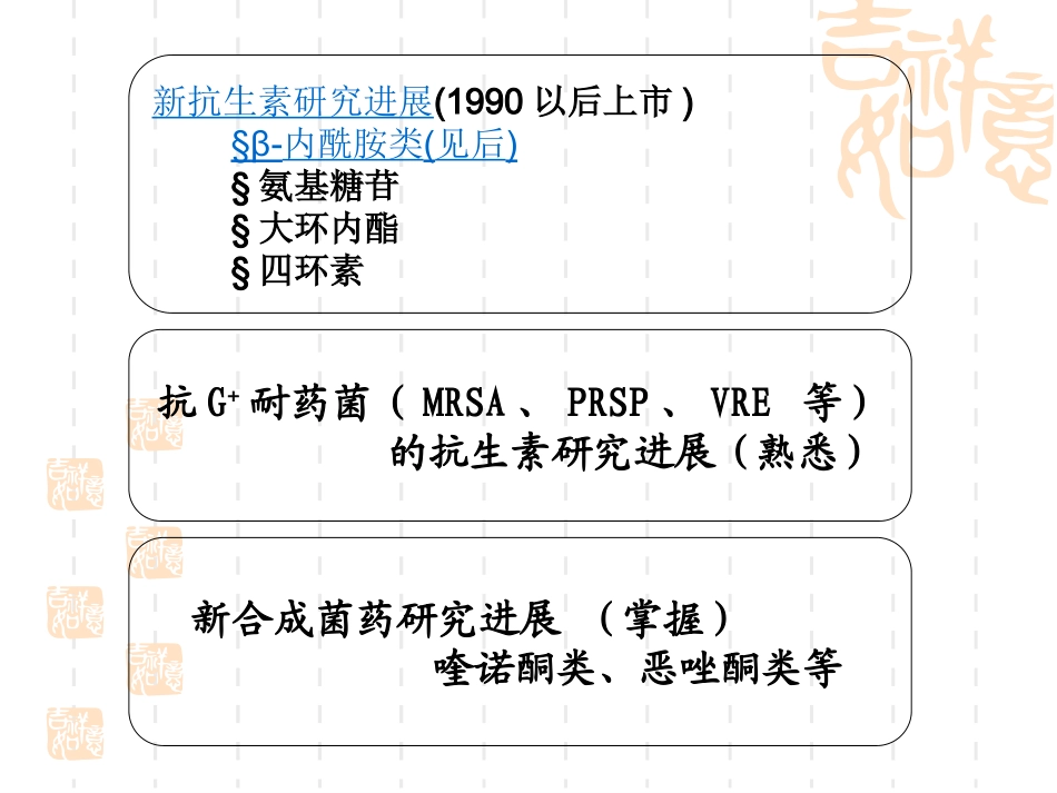 抗菌药研究进展_第2页