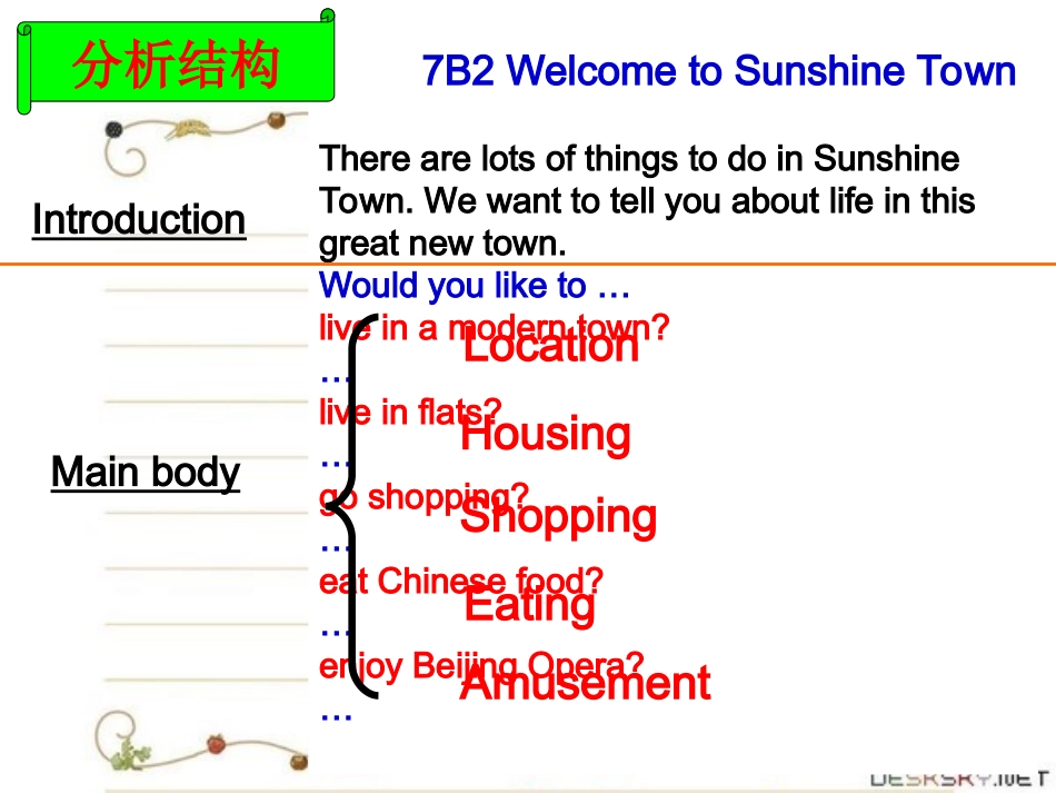 扬州市中考英语写作研讨会专题复习课_第3页