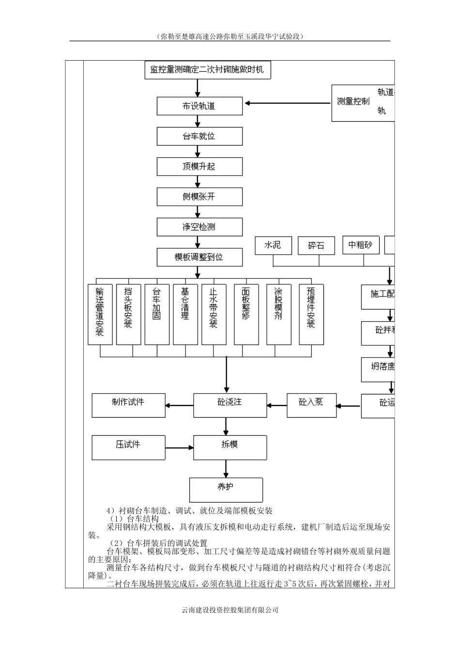 二衬技术交底_第3页