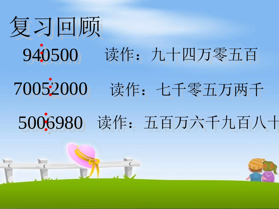 亿以上数的读法PPT_第3页