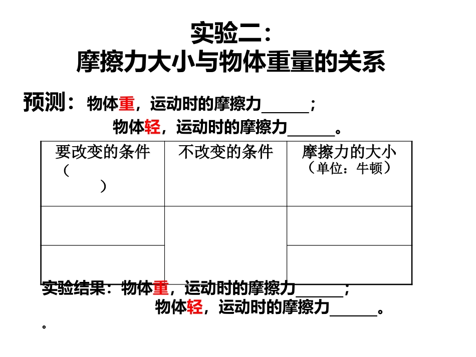 《运动与摩擦》实验表格_第2页