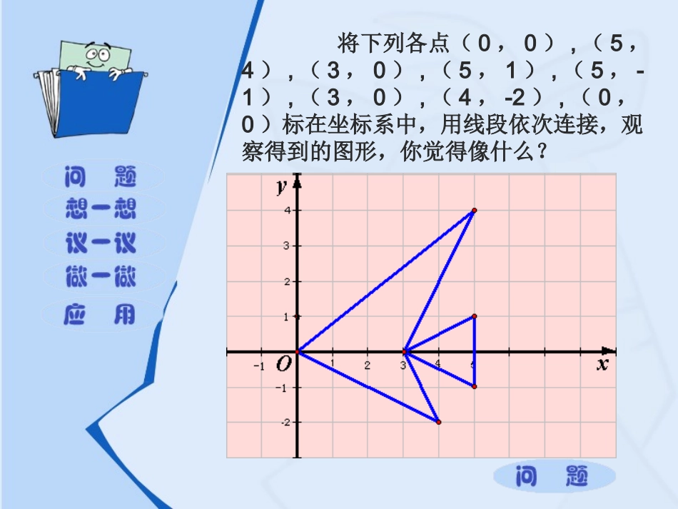 变化的鱼课件_第2页