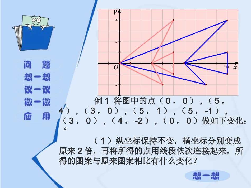 变化的鱼课件_第3页