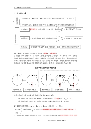 圆周运动---王龙