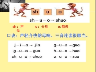 苏教版一年级语文汉语拼音课件