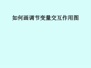 调节变量交互作用图