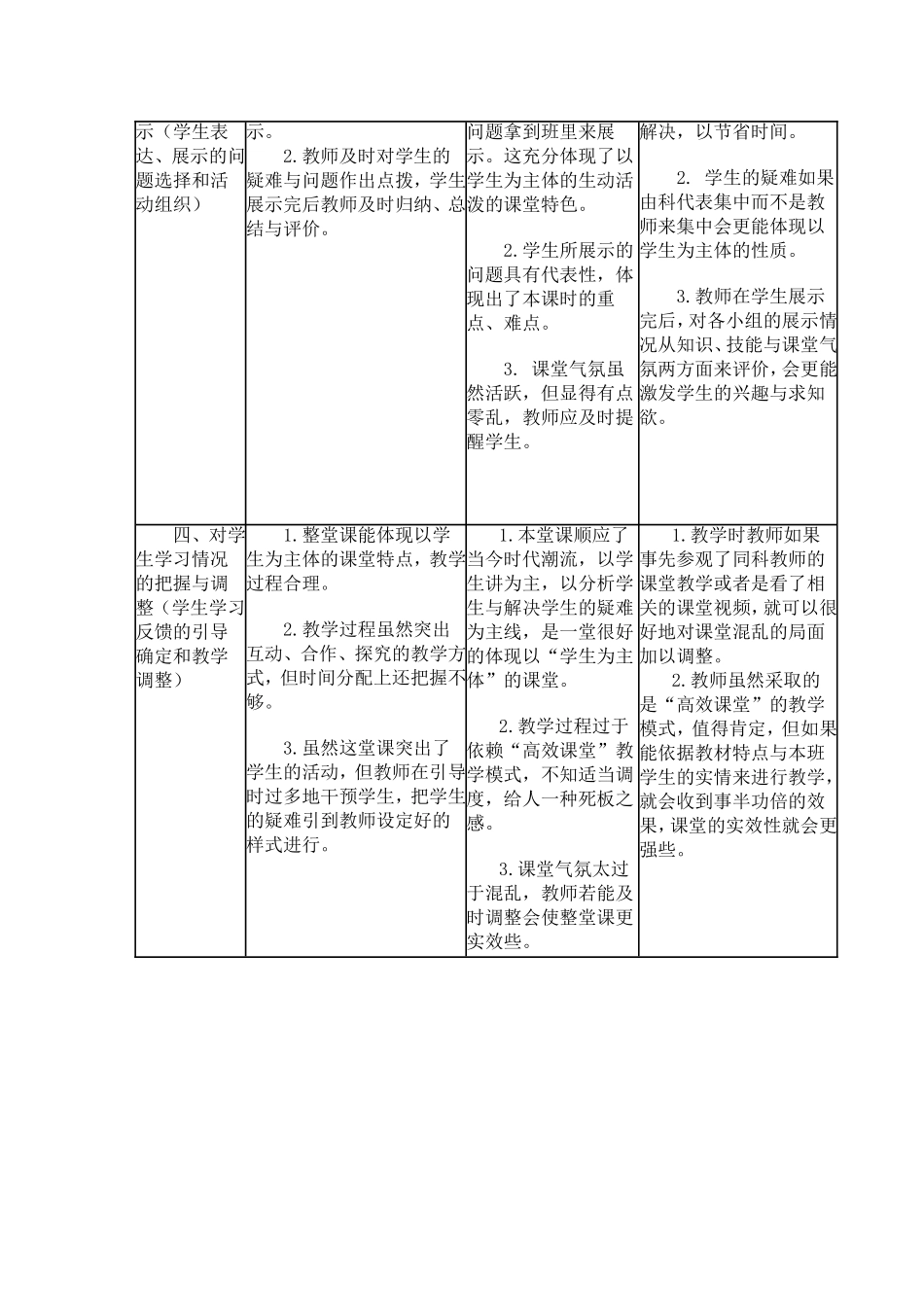 课堂观察记录与分析_第2页