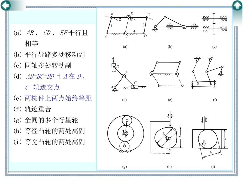 机械原理平面机构自由度计算-例题_第2页
