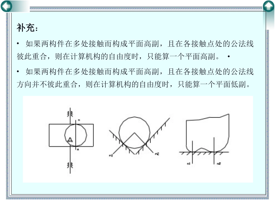 机械原理平面机构自由度计算-例题_第3页