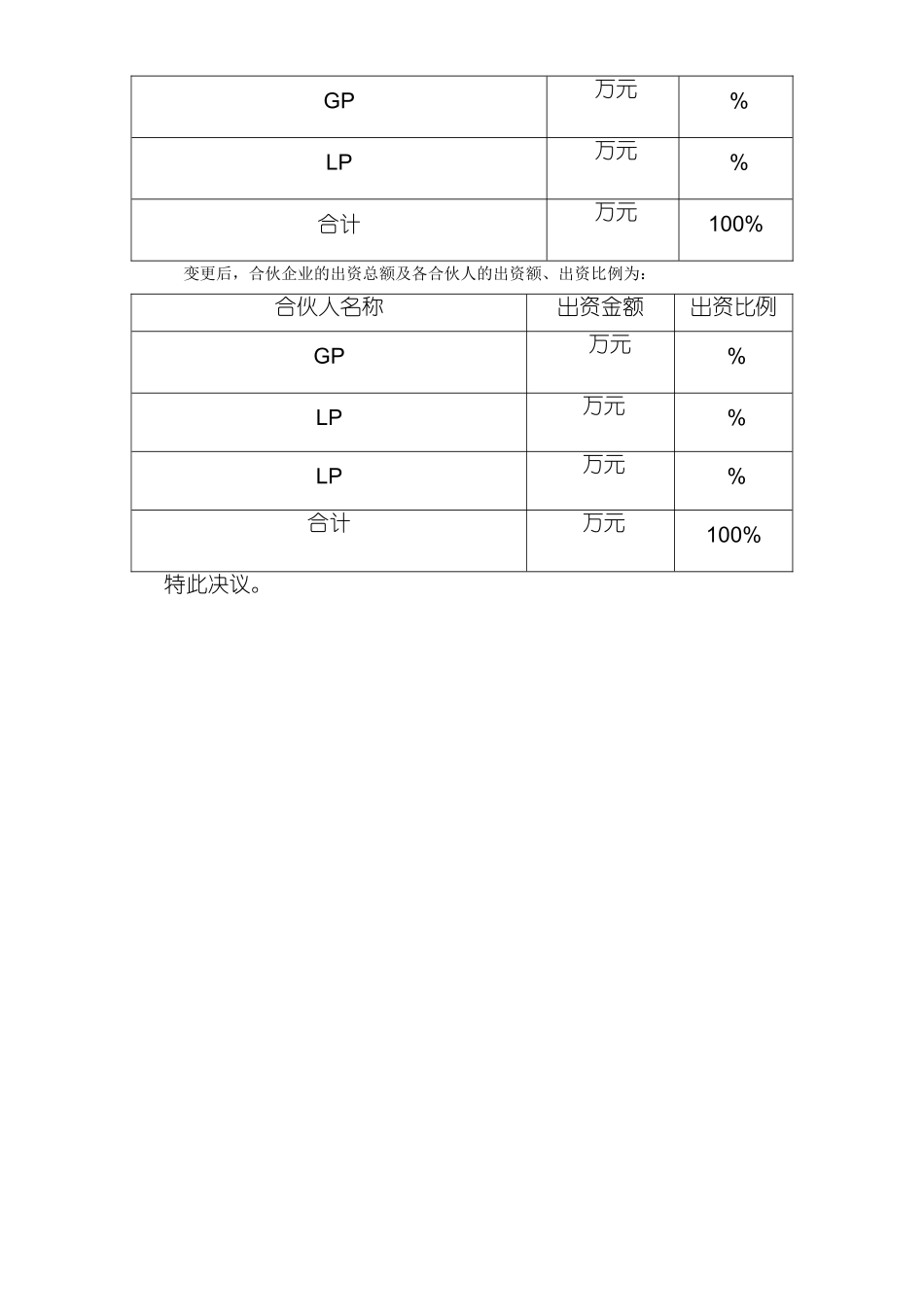 基金备案文书合伙人决议_第2页
