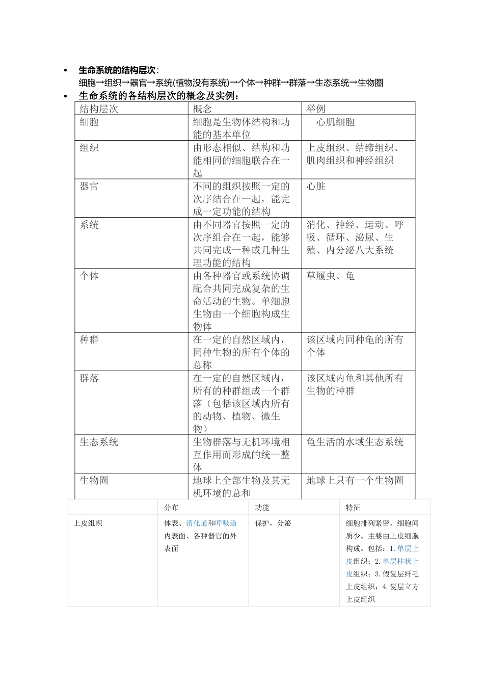 生命系统的结构层次_第1页