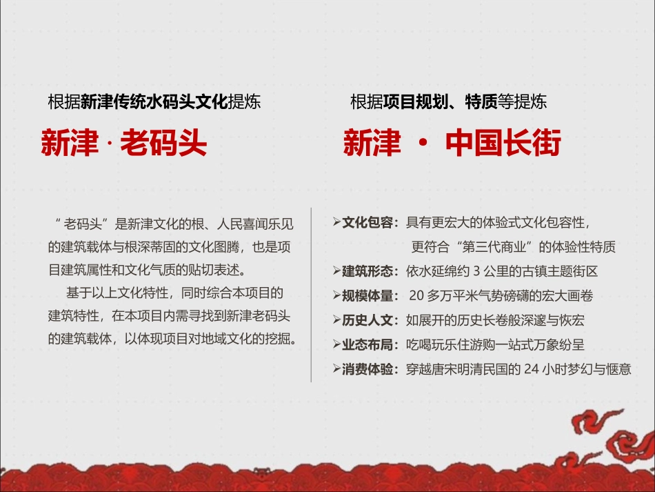 中国长街营销推广方案_第3页