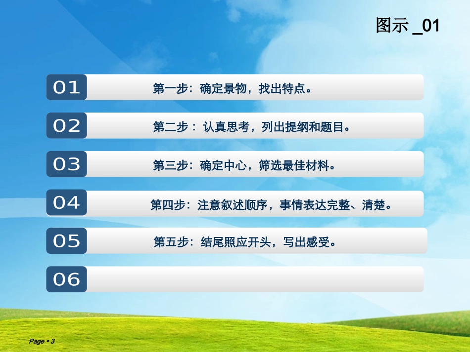 怎样写一处自然景物_第3页