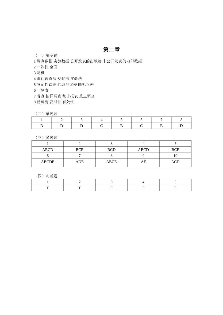统计学颜泳红郑贵华版课后答案(2012.10修改)_第2页