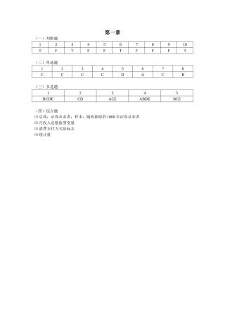 统计学颜泳红郑贵华版课后答案(2012.10修改)