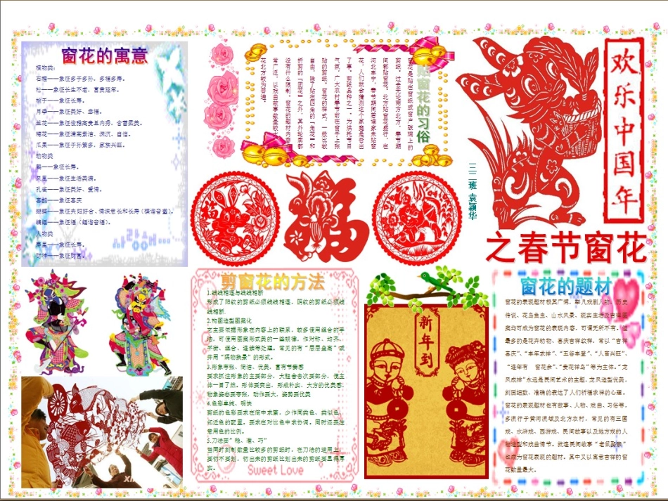 如何制作电子小报_第3页