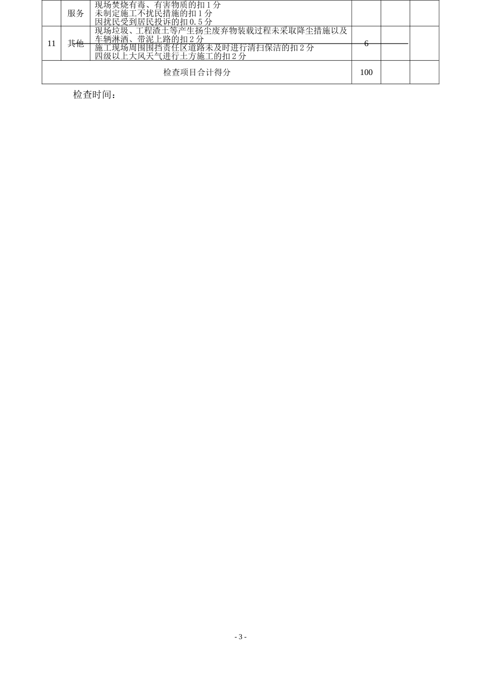 文明施工管理考评办法_第3页