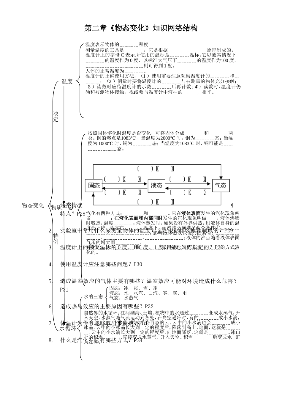 《物态变化》知识结构_第1页