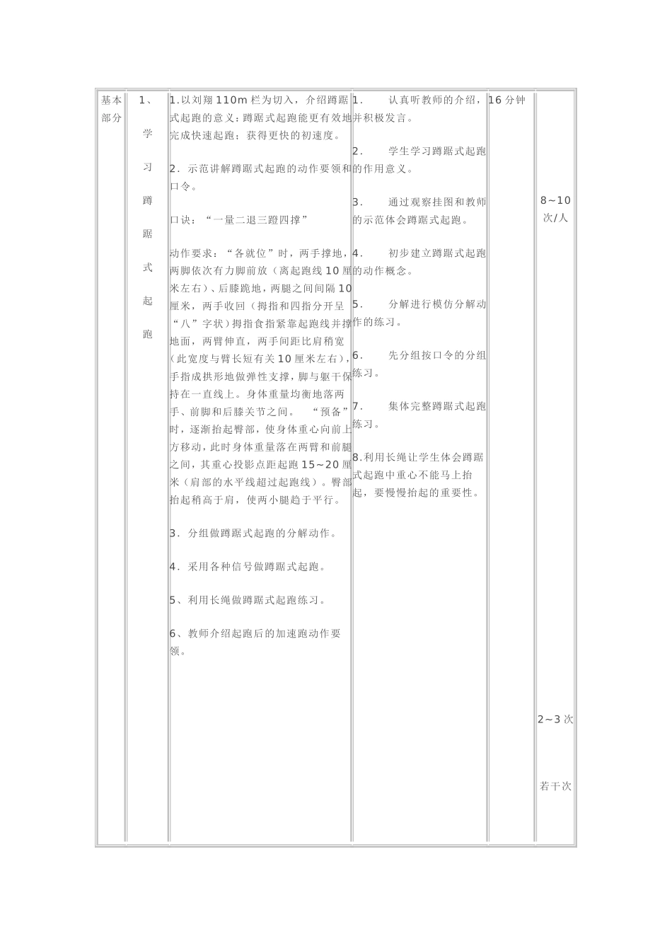 蹲踞式起跑、弯道跑_第2页