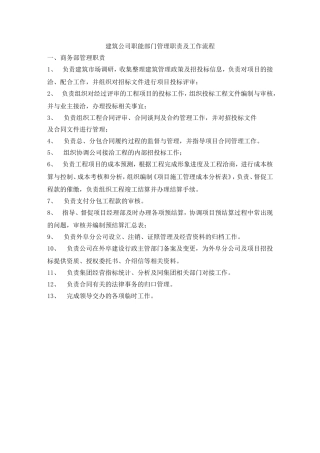 建筑公司职能部门管理及工作流程