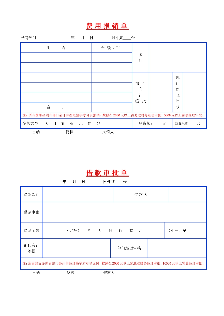 费用报销单表格_第1页