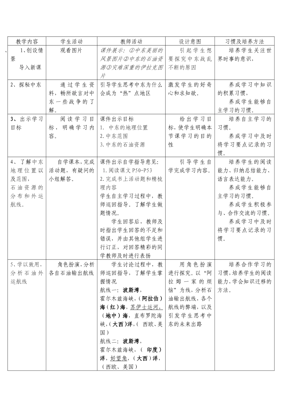 中东第一课时_第2页