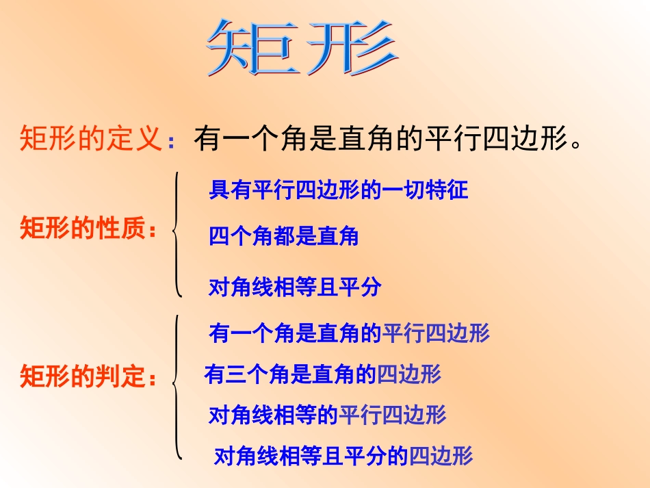 矩形复习课件_第2页