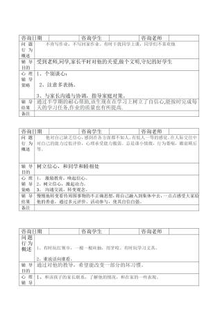 心理咨询记录表