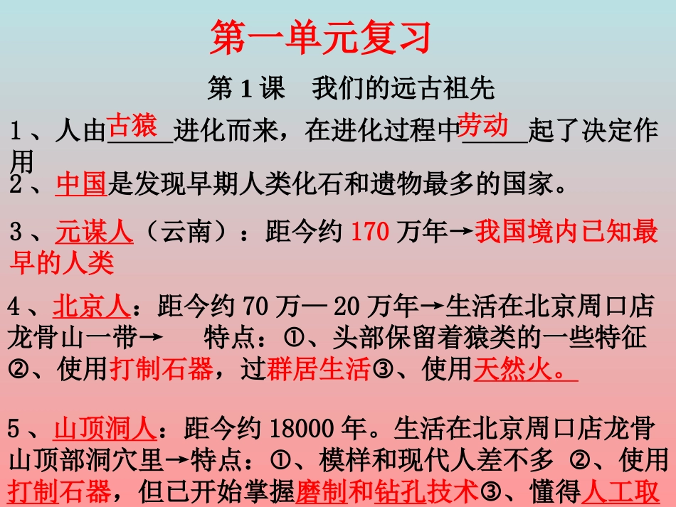 第1至第6课复习_第1页