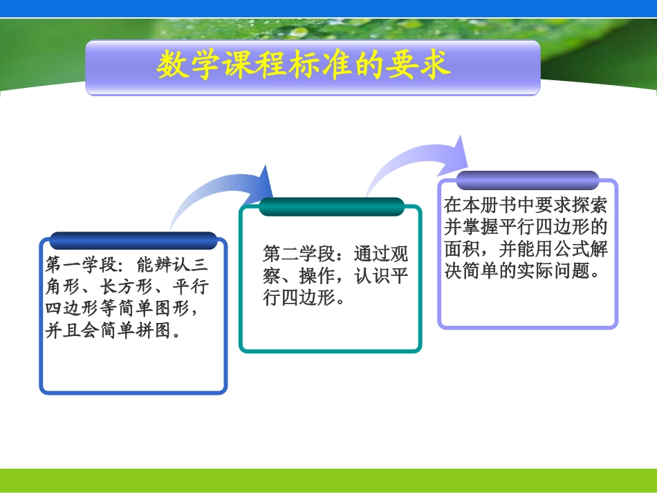 《平行四边形的面积》说课课件_第3页