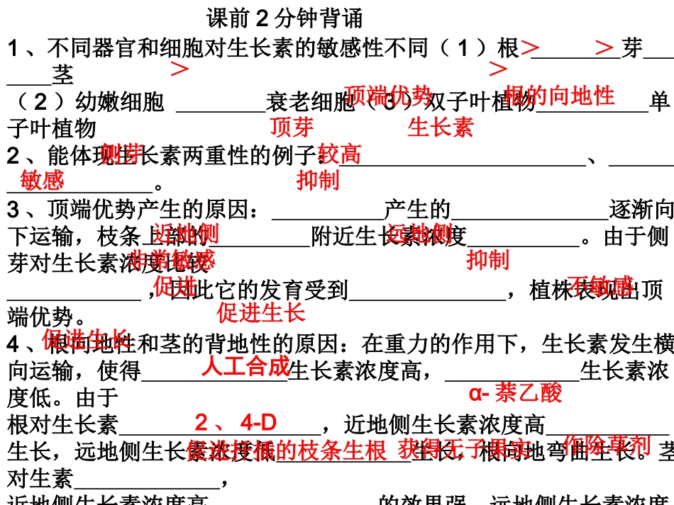 其他植物激素ppt_第1页