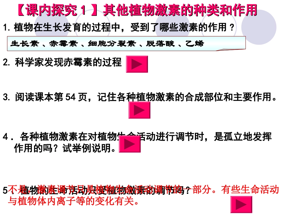 其他植物激素ppt_第3页