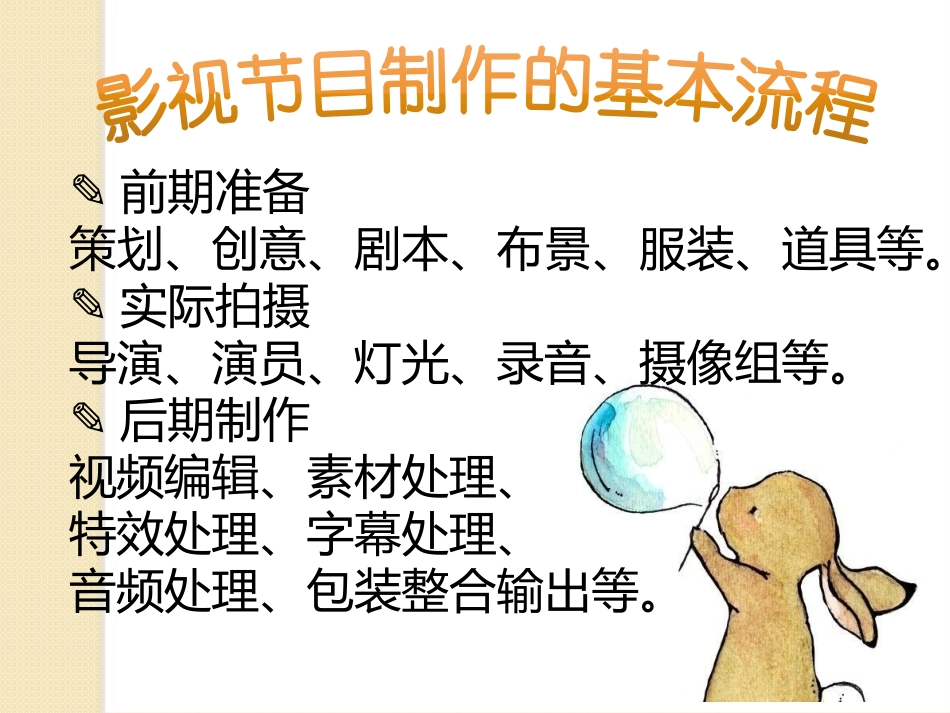 影视后期制作基础知识_第3页